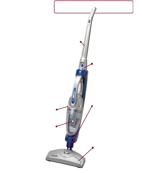 Prednosti proizvoda TURBOHANDY 2 u 1
