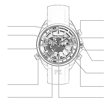 Philip Zepter Yachting Timer funkcije